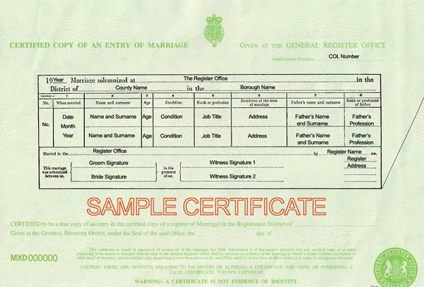 Marriage certificate 