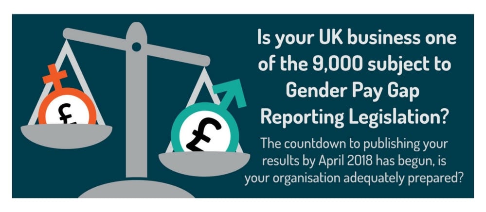 Is your UK business one of the 9000 subject to gender pay gap reporting legislation?